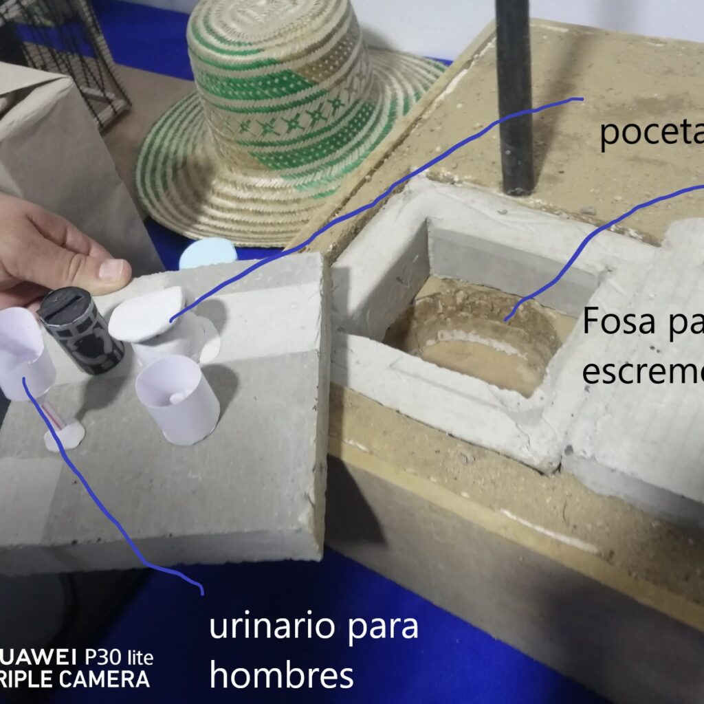 Modelo de solución de baños Halú Colombia